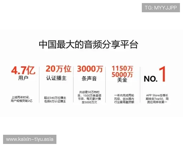 半岛体育官网信誉好对用户意味着什么,如何通过平台信誉保障您的资金安全